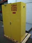 Mat2410 25450 Justrite Gallon Flammable Liquid Storage Cabinet