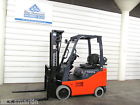 9682131 Palmgren Permanent Chuck Std