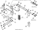 Kubota 3RD Function Valve Kit- Fits B2301/2601 With LA434/435 Front Loader. Fixed Price $756.70.
