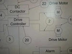 Mec 2632SE Drive Motor Harness 41865. Fixed Price $300.00.