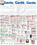 Fits Genie GS-1930 Scissor Lift Decal Kit Laminated 3M Vinyl / Free Shipping. Fixed Price $138.95.