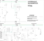 New Holland Tractors TT75A Hydraulic Schematic Manual Diagram. Fixed Price $99.16.