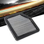 Pre-oiled Drop-in Engine Panel Air Filter Washable Reusable HPS-457034. Fixed Price $59.59.