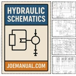 Sennebogen 825 D-series Material Handler Hydraulic Schematic Pdf. Fixed Price $35.25.