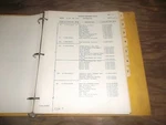 Grove IND36 Industrial Carry Deck Crane Parts Catalog Manual. Fixed Price $120.50.