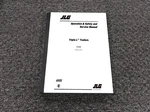 Jlg Triple Trailers UT612 UT614 UT912 UT914 EC10 EC12 Service Operator Manual. Fixed Price $114.05.