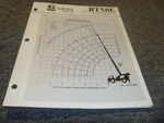 Grove Model RT58C Rough Terrain Hydraulic Crane Specifications Manual Xz. Fixed Price $106.85.