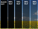 Uncut Window Tint Vlt Film Heat Reduce Block Shade Blackout Mirror Home Office. Fixed Price $299.99.
