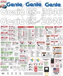 Fits Genie GS-2646 Scissor Lift Decal Kit Laminated 3M Vinyl / Free Shipping. Fixed Price $139.95.