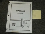 Hyster S70XL S80XLBCS Forklift Electrical Wiring Diagram Manual. Fixed Price $147.86.