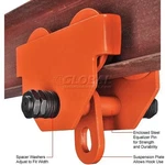 Global Industrial?i Beam Trolley 2,000 Pound Capacity. Fixed Price $1152.59.