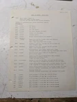 Johnson Work Horse Products Model 16 Loader Satoh S650G Kit Listings 1973. Fixed Price $61.42.