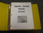 Grove Model RT65S Rough Terrain Mobile Crane Shop Service Repair Manual. Fixed Price $139.90.