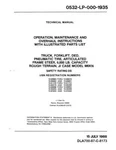 Case Ih M6KN Forklift, Om, Pc & Operator Manual. Fixed Price $122.00.
