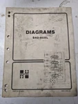 Hyster Service Manual Fork Lift Truck Diagrams S40XL S50XL S60XL 1987 Shop Book. Fixed Price $83.25.