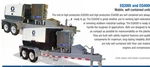 Dustless Blasting Trailer With ECOQUIP400T - Best Price On Earth. Fixed Price $8499.00.