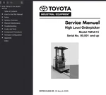 Toyota 7BPUE15 Pallet Jack Forklift Order-picker Service Repair Manual Pdf Usb. Fixed Price $39.99.